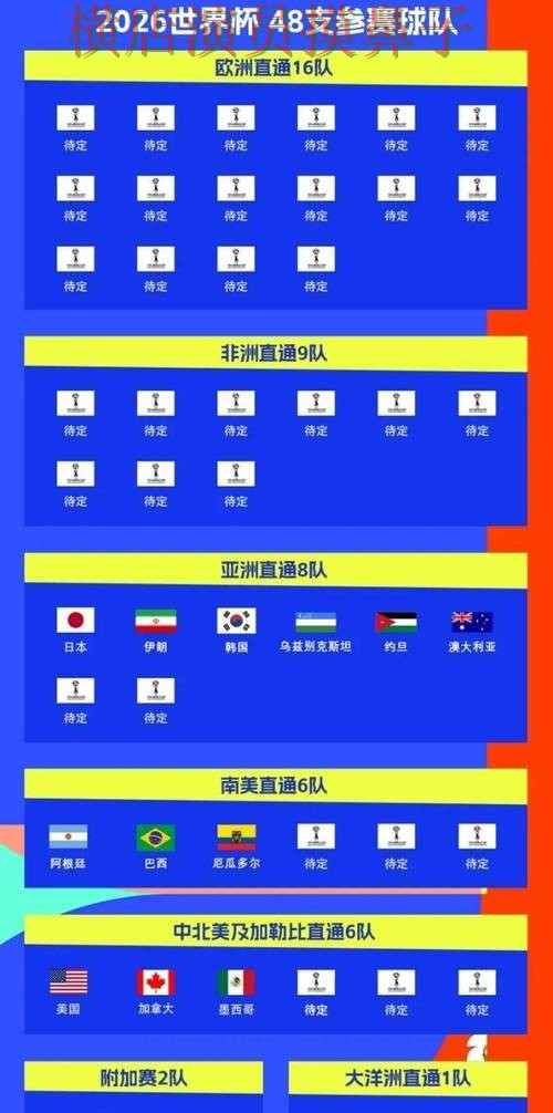深度评测世界杯买球平台:从速度测试到直播观看全流程解析 - 2026世界杯 深度评测世界杯买球平台:从速度测试到直播观看全流程解析 - 2026世界杯